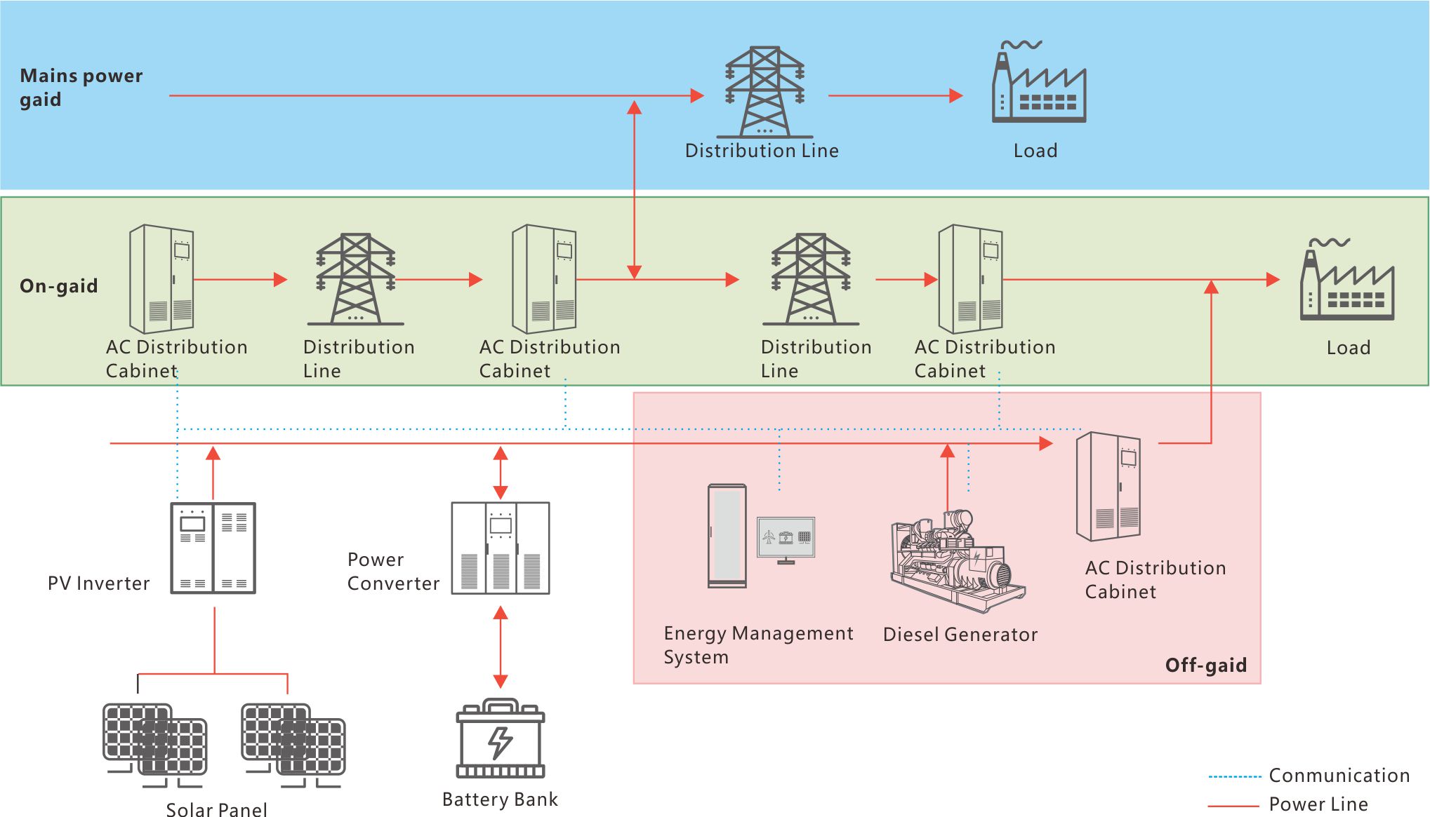腾博会官网 - 诚信为本,专业服务!