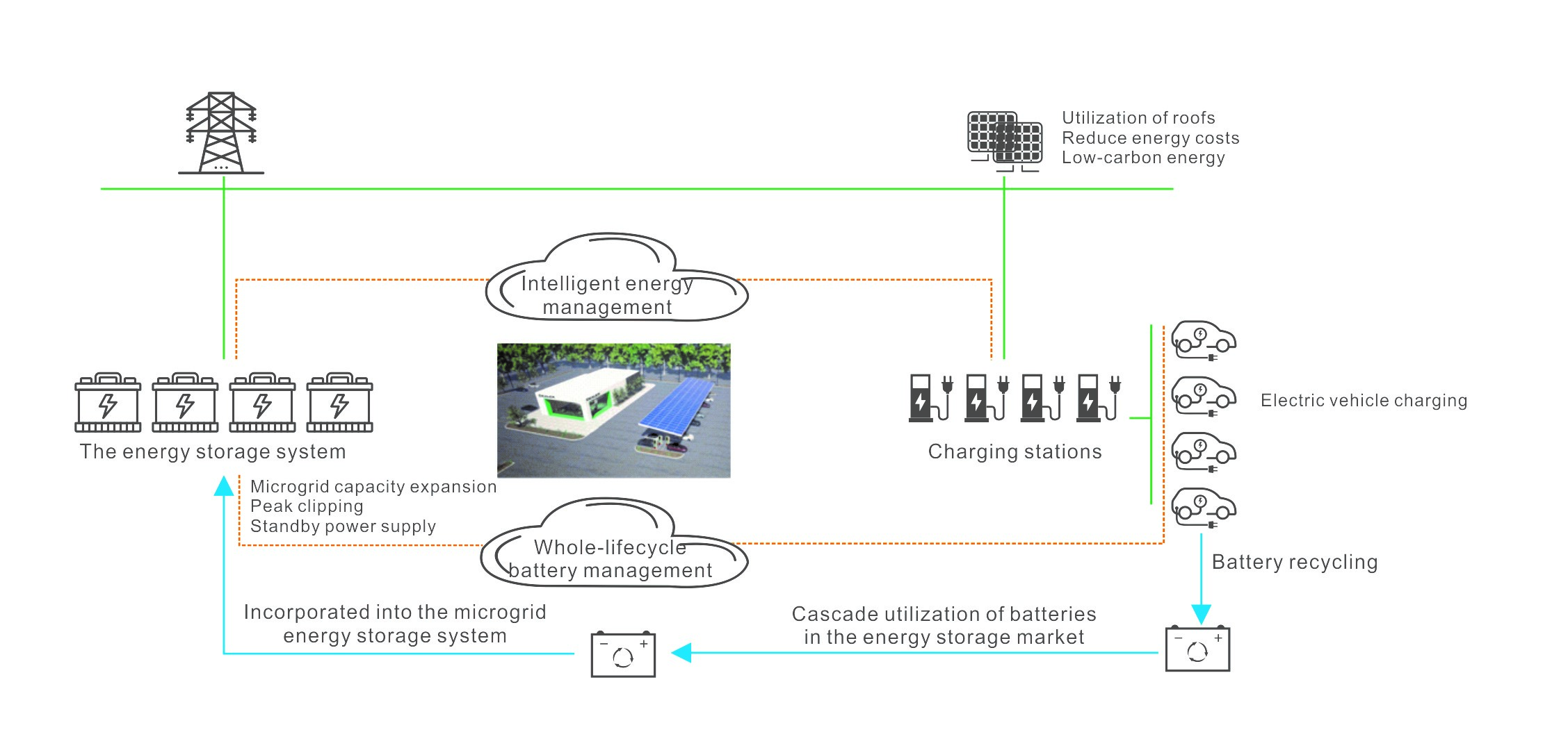 腾博会官网 - 诚信为本,专业服务!